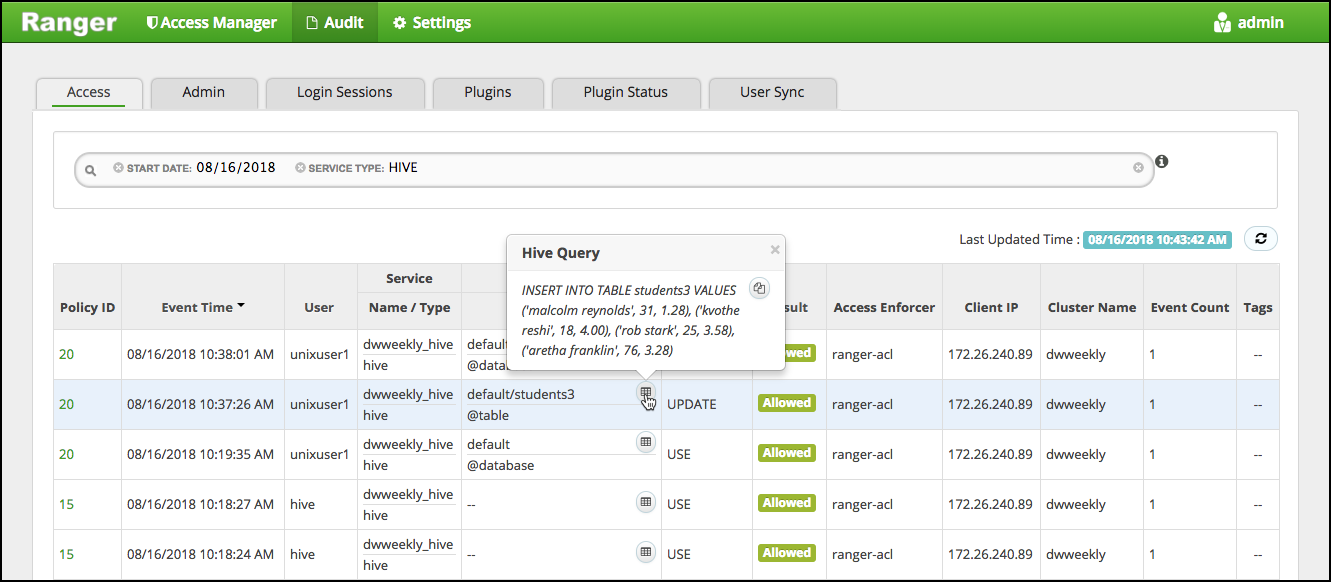 Ranger Console Audit Tab, Access sub-tab, showing a user-run Hive query