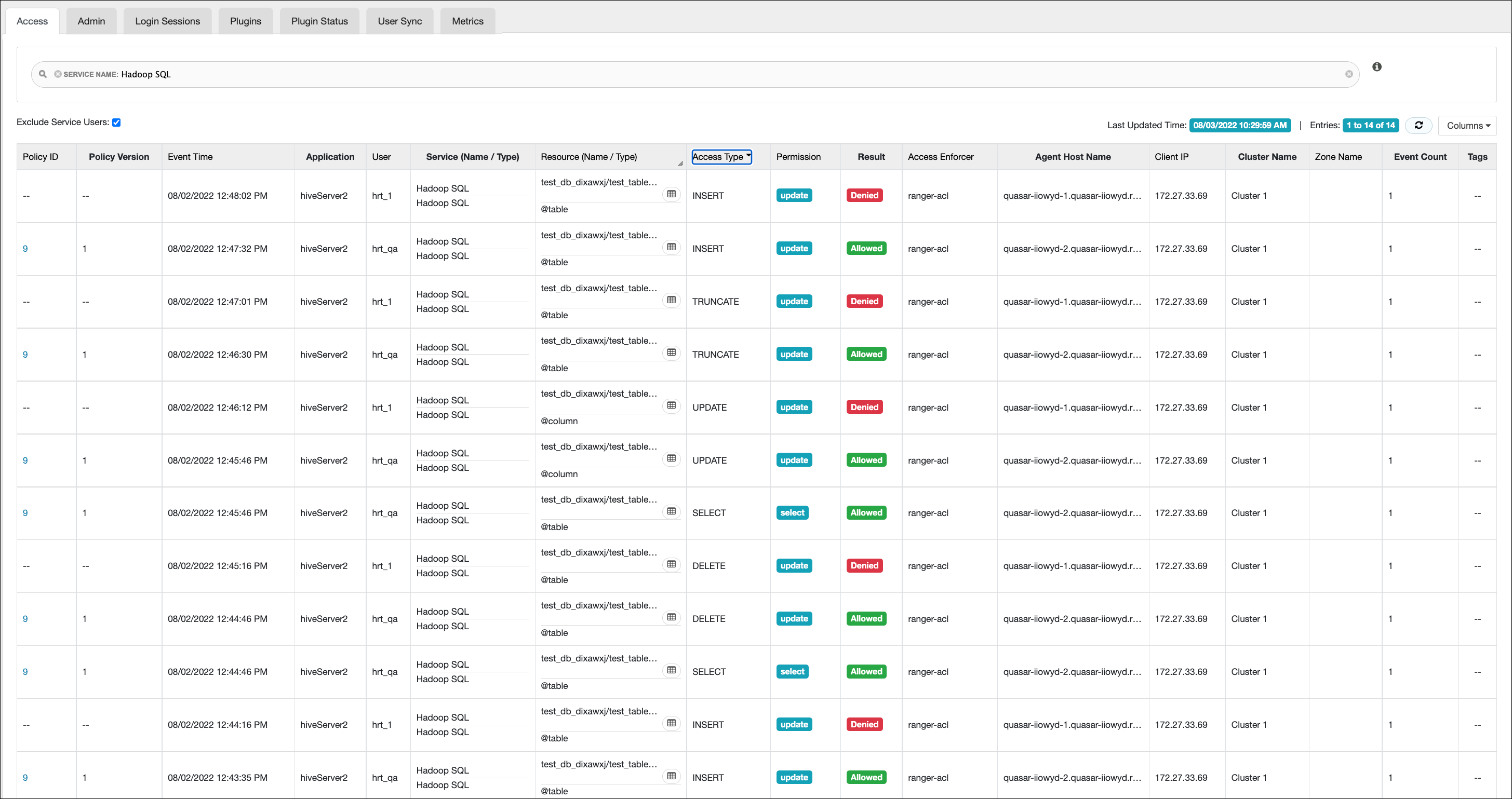 Audit > Access: HadoopSQL example