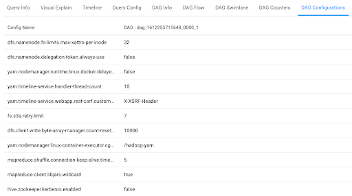 DAG Configurations tab showing the Tez configuration details for a query.