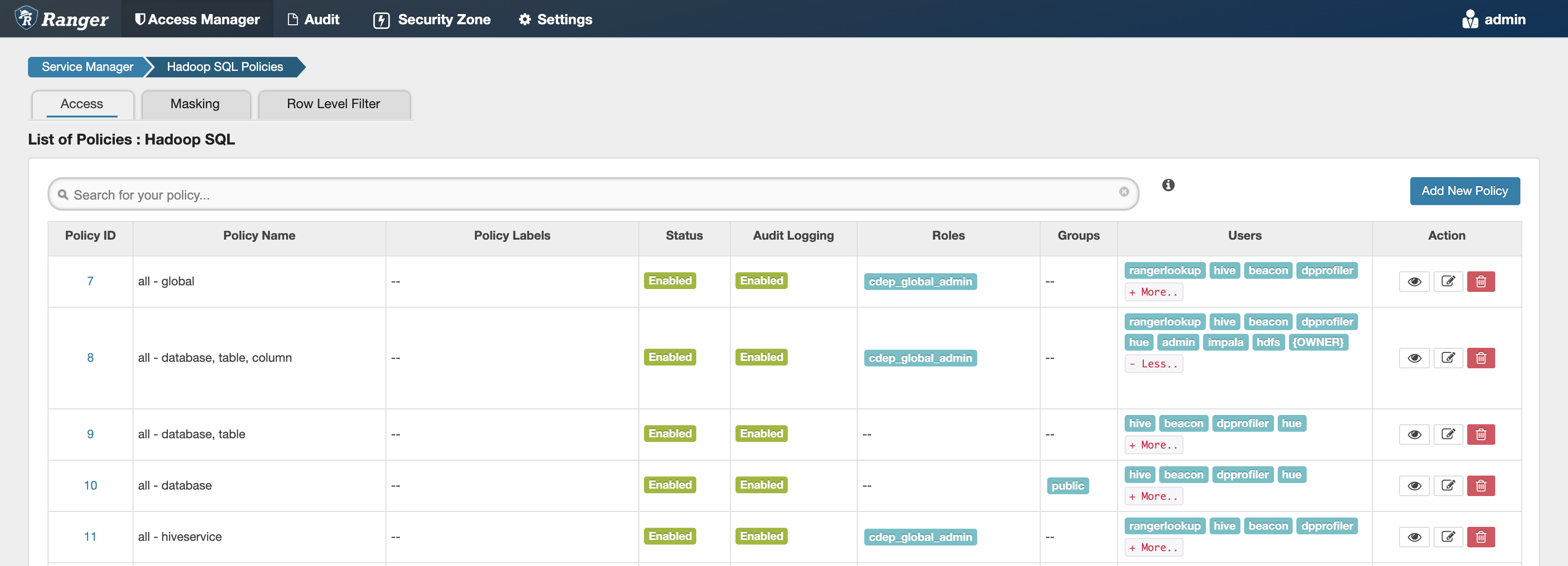 The sample image shows the Hadoop SQL section in Ranger UI where you can assign user permissions using policies.