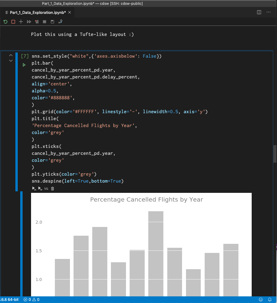 how to install jupyter notebook on visual code