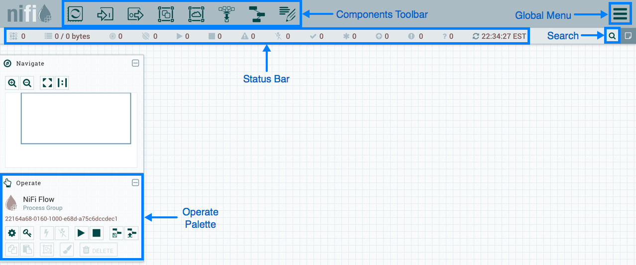 NiFi User Interface CDP Private Cloud