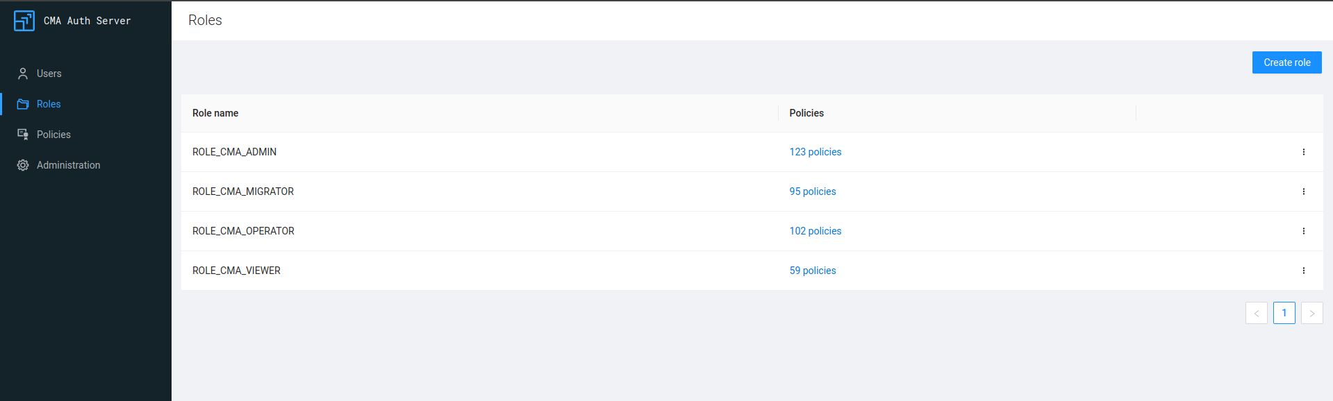 Cloudera Migration Assistant Auth Server Roles tab