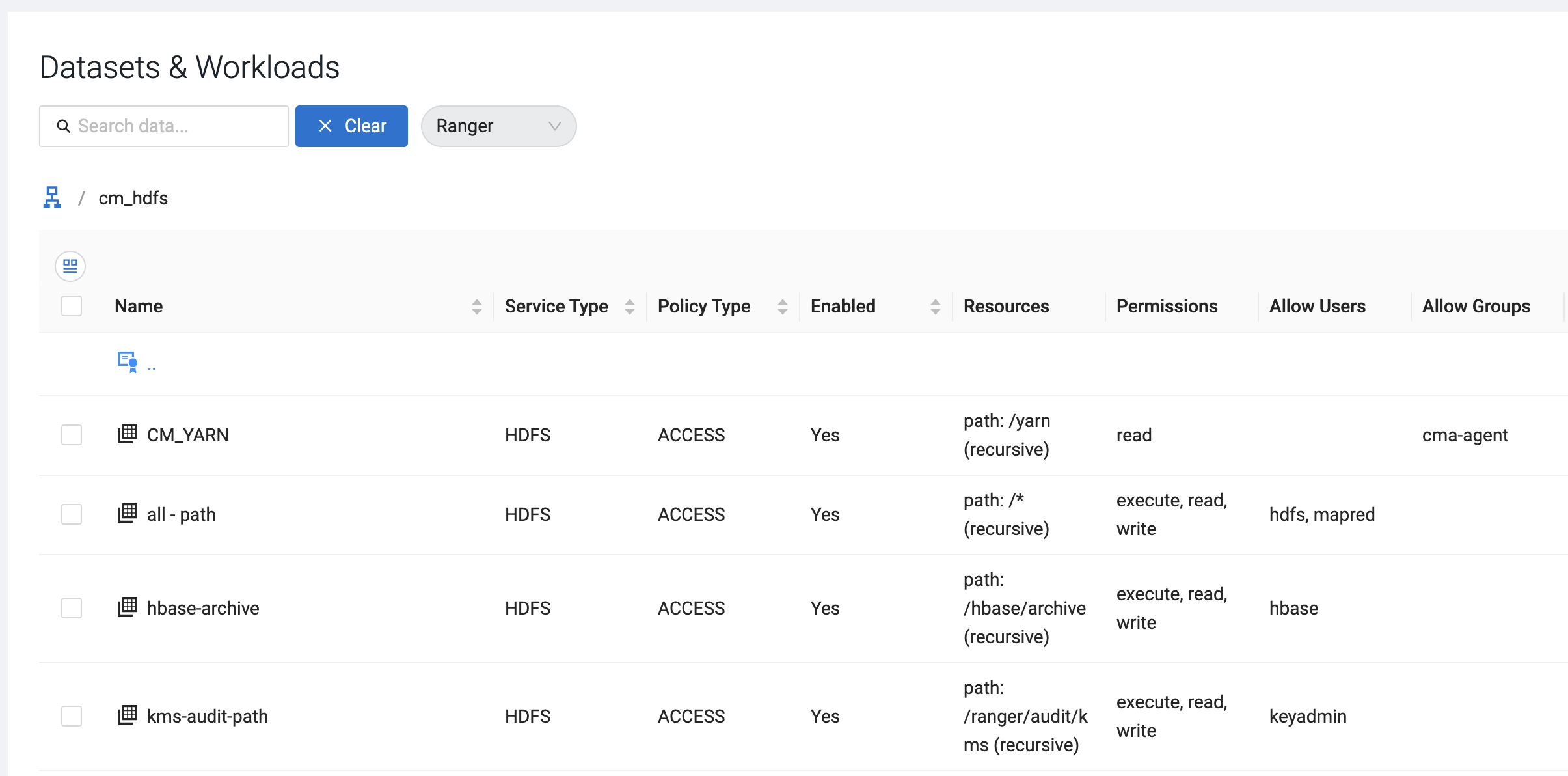 Ranger Discovery browser showing policies for a service