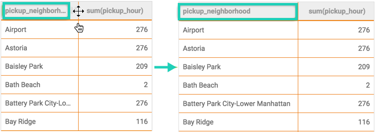 Cannot Adjust Table Column Width In Word