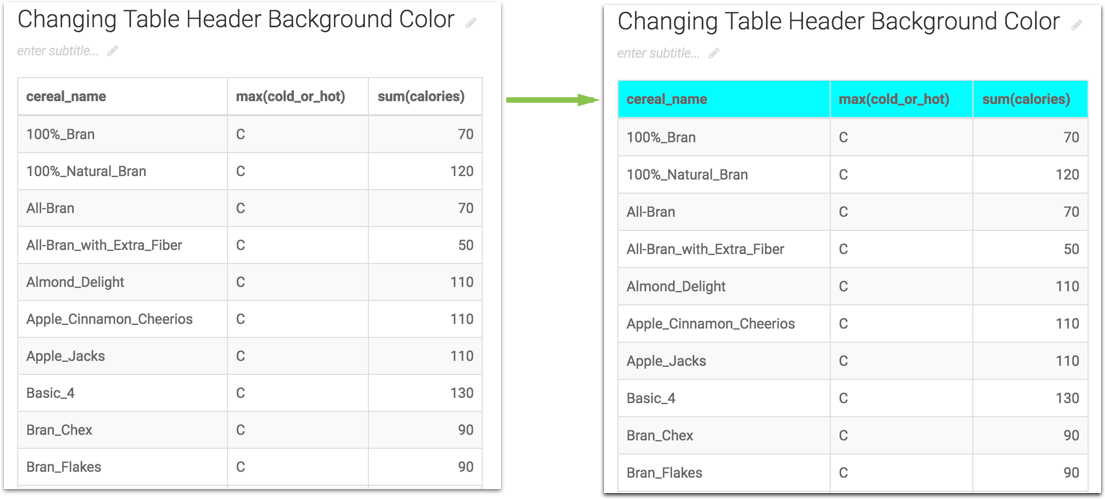  How To Change Table Header Background Color In Word P Vrogue co