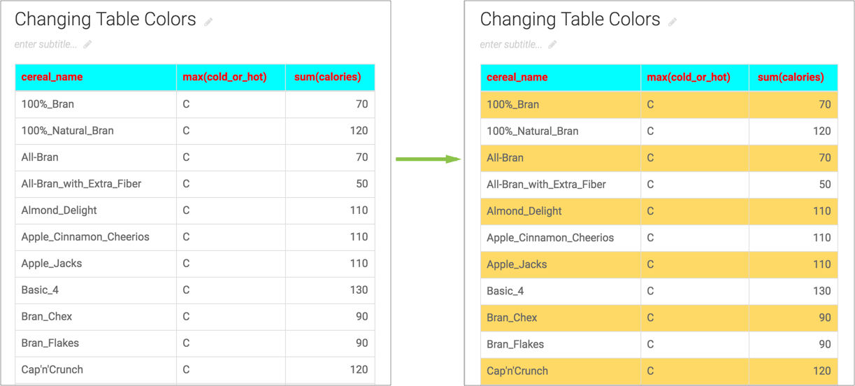 changing-table-odd-rows-background-color