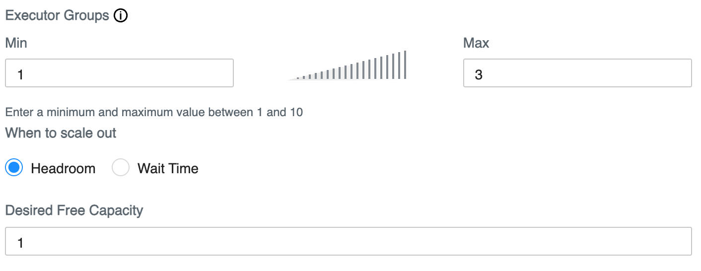 Screenshot showing concurrency autoscaling settings for a Hive Virtual Warehouse.