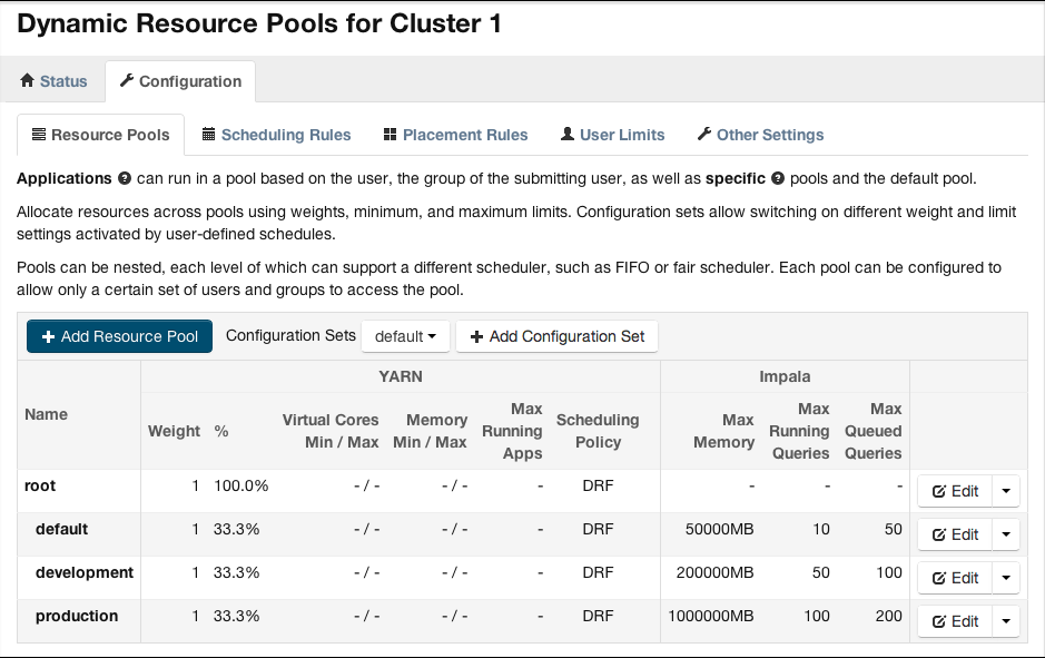 Sample of Cloudera Manager dialog showing a root resource pool with default, development, and production resource pools nested underneath.