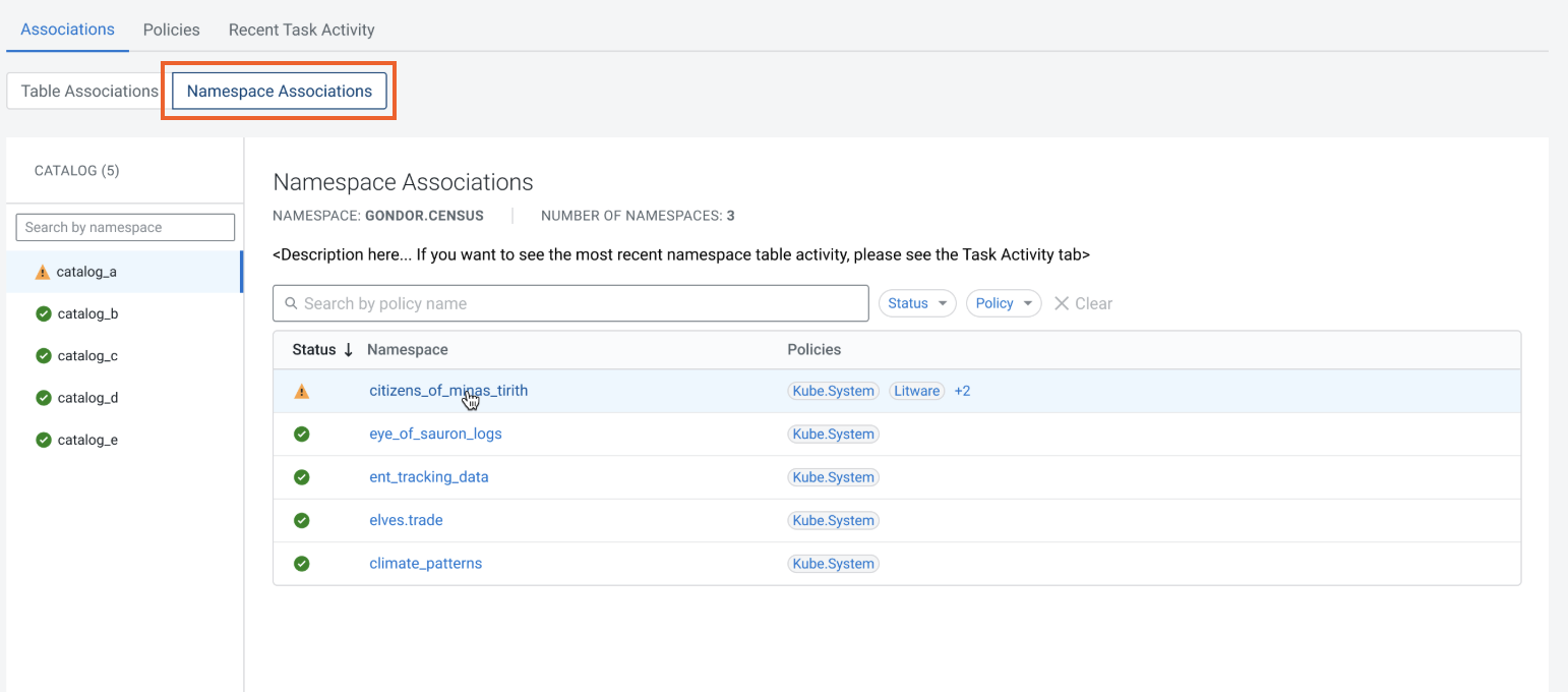 The image shows the Association tab and the Namespace Associations sub tab.