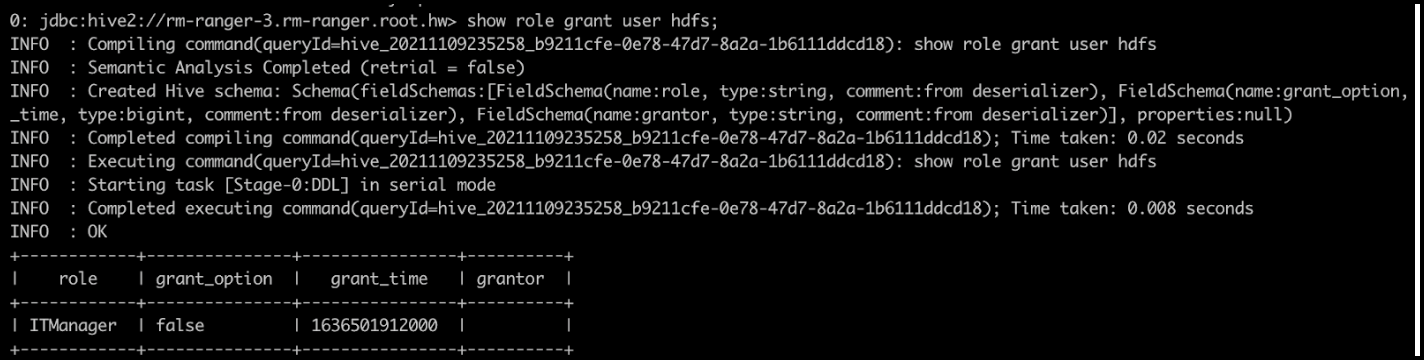 beeline output for show role grant user hdfs