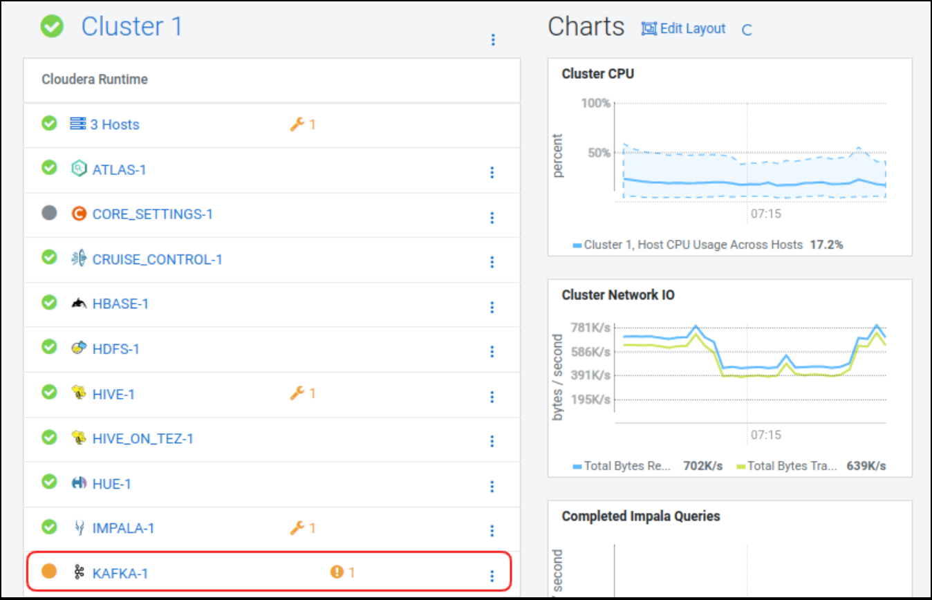 Audit file spool notification for Kafka service plugin on Cloudera Manager home page.