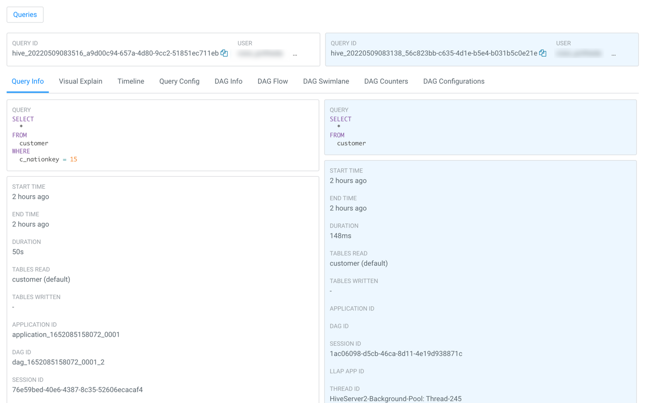 Report showing comparison of two Hive queries in Hue.