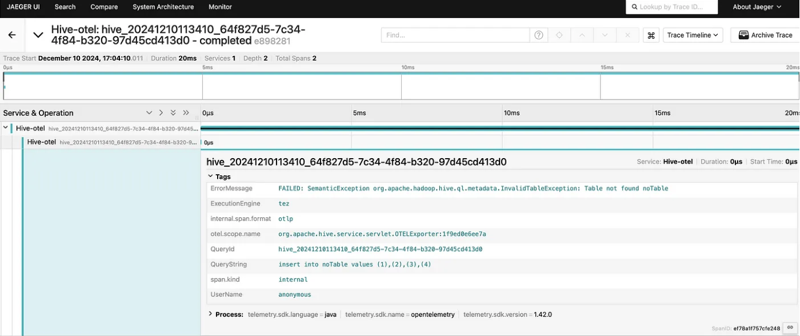 Expanded view of a failed query