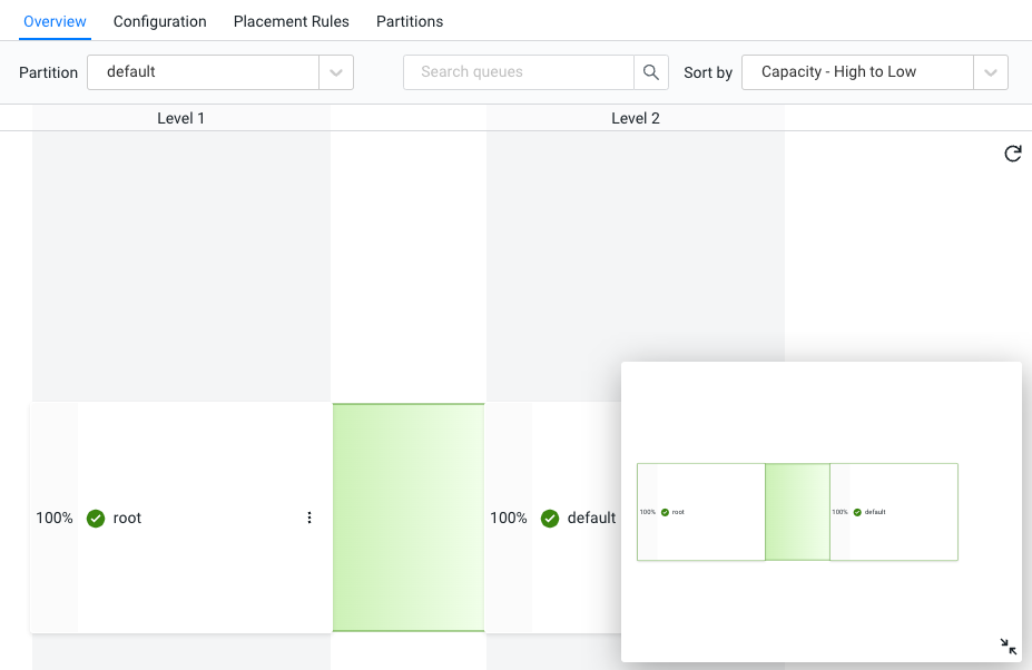 Accessing the YARN Queue Manager UI